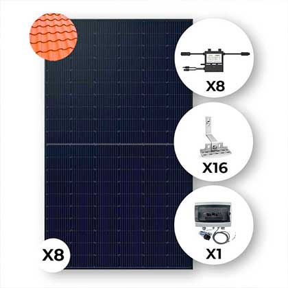 Sundesk---My-battery